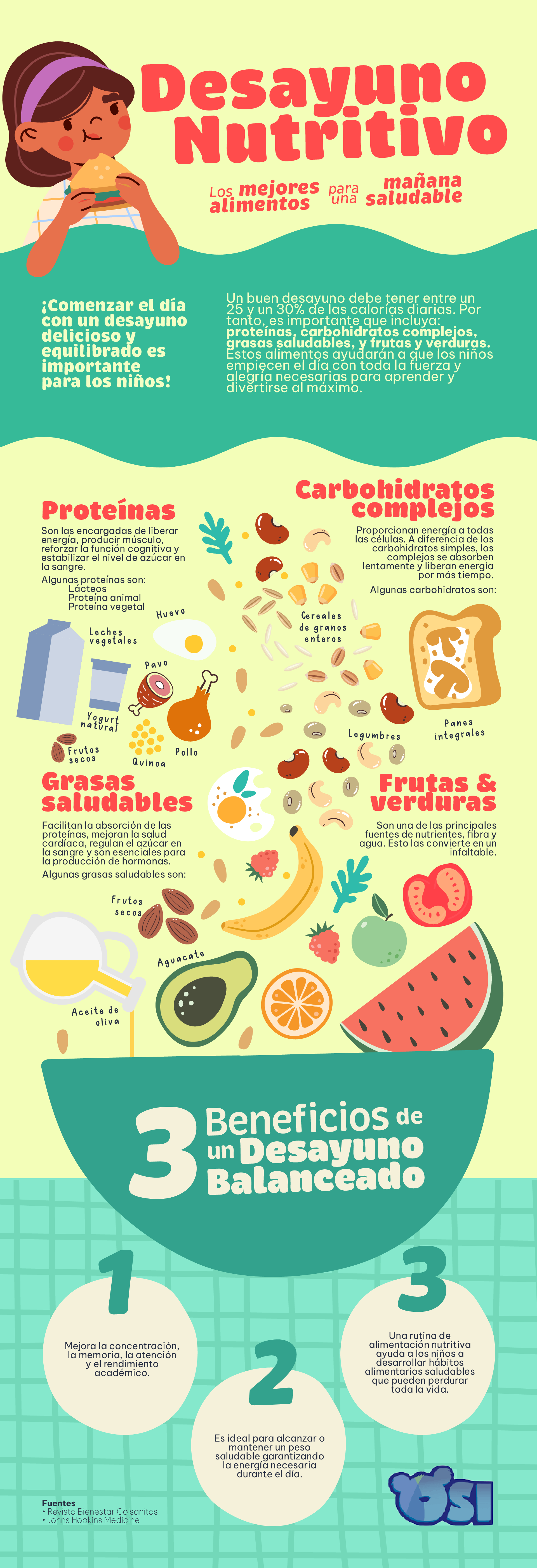 5. desayuno_nutritivo_infografia_osi.webp