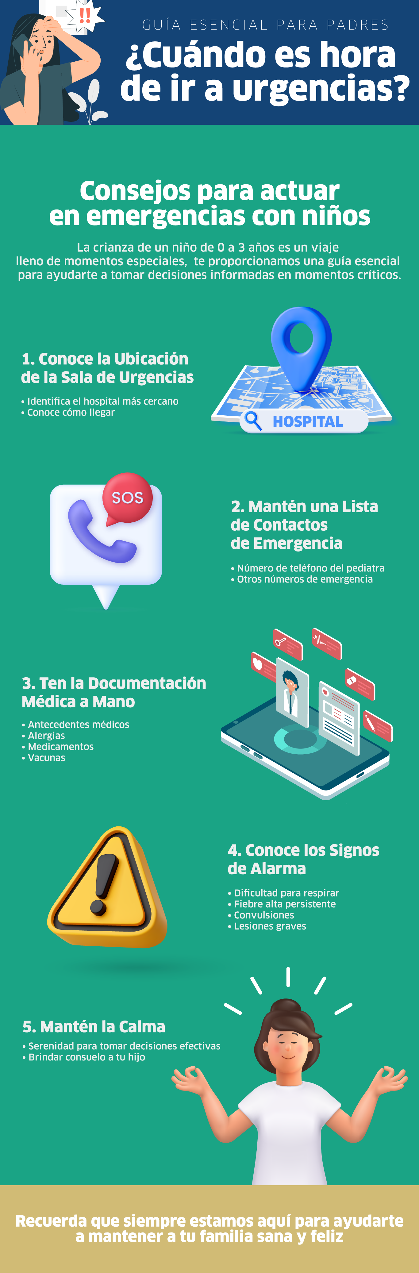 Guia esencial para padres Cuando es hora de ir a Urgencias.png